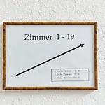Zur Allacher Muehle